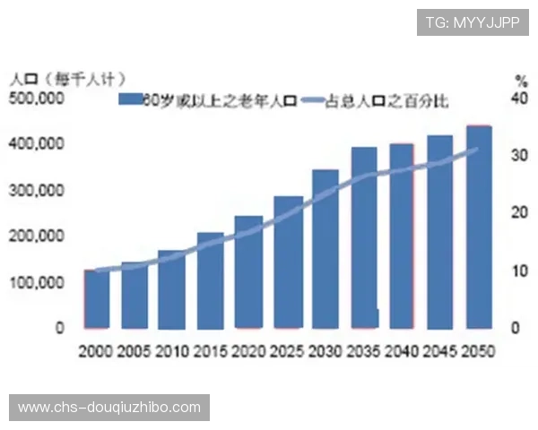斗球体育V2.3.0版本中新增的赛事直播与数据分析功能详解