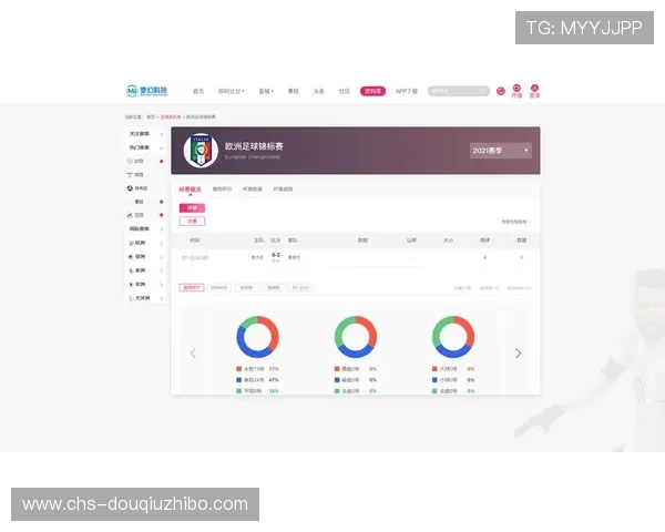 斗球tv如何快速注册账号并享受高清赛事直播体验详细操作指南 斗球tv如何快速注册账号并享受高清赛事直播体验详细操作指南