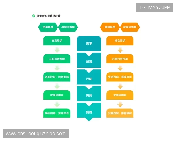 斗球体育官网入口官方平台登录流程详解让你轻松掌握快速进入游戏的方法 斗球体育官网入口官方平台登录流程详解让你轻松掌握快速进入游戏的方法