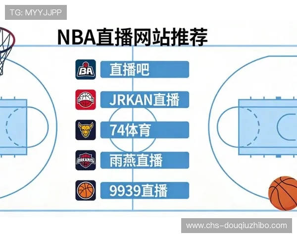 斗球体育直播平台哪个好，详细解析平台的直播内容丰富度与互动体验