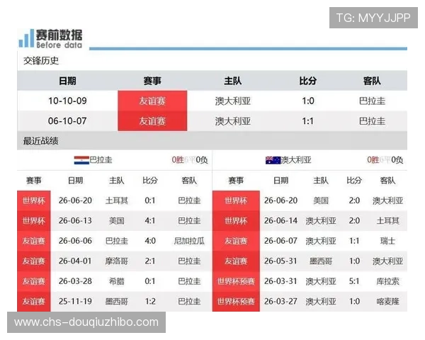 土耳其队在世界杯小组赛中的排名情况及其对美国队晋级前景的影响分析